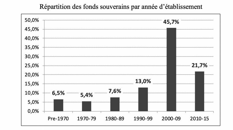 infographie Claire Lapique