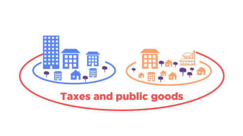 (De)Centralizing and public goods